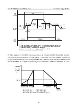 Preview for 87 page of INVT Goodrive350-19 Series Operation Manual