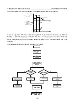 Preview for 90 page of INVT Goodrive350-19 Series Operation Manual