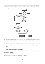 Preview for 98 page of INVT Goodrive350-19 Series Operation Manual