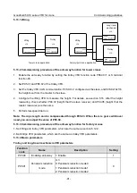 Preview for 103 page of INVT Goodrive350-19 Series Operation Manual