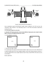 Preview for 108 page of INVT Goodrive350-19 Series Operation Manual