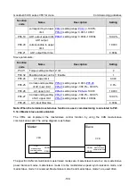 Preview for 112 page of INVT Goodrive350-19 Series Operation Manual