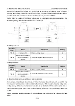 Preview for 117 page of INVT Goodrive350-19 Series Operation Manual