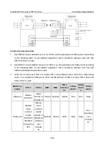 Preview for 118 page of INVT Goodrive350-19 Series Operation Manual