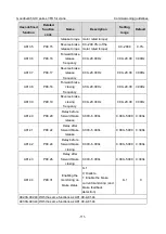 Preview for 123 page of INVT Goodrive350-19 Series Operation Manual