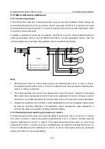 Preview for 124 page of INVT Goodrive350-19 Series Operation Manual