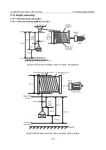 Preview for 128 page of INVT Goodrive350-19 Series Operation Manual