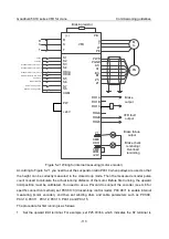 Preview for 129 page of INVT Goodrive350-19 Series Operation Manual