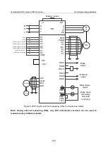 Preview for 132 page of INVT Goodrive350-19 Series Operation Manual