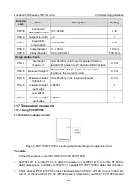 Preview for 137 page of INVT Goodrive350-19 Series Operation Manual