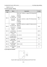 Preview for 138 page of INVT Goodrive350-19 Series Operation Manual