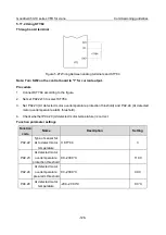 Preview for 140 page of INVT Goodrive350-19 Series Operation Manual