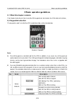 Preview for 141 page of INVT Goodrive350-19 Series Operation Manual