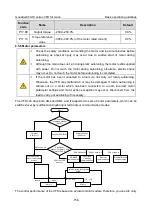 Preview for 170 page of INVT Goodrive350-19 Series Operation Manual