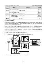 Preview for 175 page of INVT Goodrive350-19 Series Operation Manual