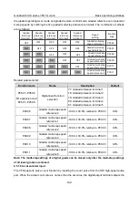 Preview for 204 page of INVT Goodrive350-19 Series Operation Manual