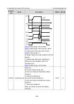 Preview for 348 page of INVT Goodrive350-19 Series Operation Manual