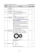 Preview for 376 page of INVT Goodrive350-19 Series Operation Manual