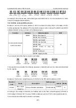 Preview for 435 page of INVT Goodrive350-19 Series Operation Manual