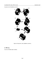 Preview for 454 page of INVT Goodrive350-19 Series Operation Manual