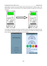 Preview for 458 page of INVT Goodrive350-19 Series Operation Manual