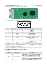 Preview for 459 page of INVT Goodrive350-19 Series Operation Manual