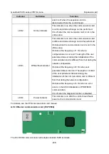 Preview for 460 page of INVT Goodrive350-19 Series Operation Manual