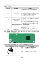 Preview for 461 page of INVT Goodrive350-19 Series Operation Manual