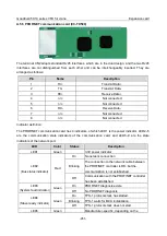 Preview for 463 page of INVT Goodrive350-19 Series Operation Manual