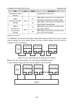 Preview for 464 page of INVT Goodrive350-19 Series Operation Manual