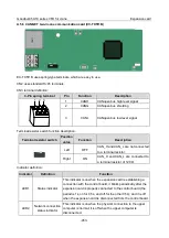 Preview for 465 page of INVT Goodrive350-19 Series Operation Manual