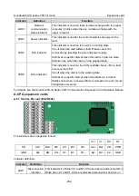 Preview for 466 page of INVT Goodrive350-19 Series Operation Manual