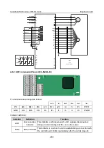 Preview for 469 page of INVT Goodrive350-19 Series Operation Manual