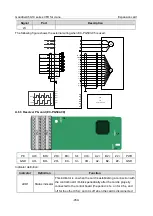 Preview for 471 page of INVT Goodrive350-19 Series Operation Manual