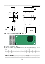 Preview for 473 page of INVT Goodrive350-19 Series Operation Manual