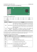 Preview for 479 page of INVT Goodrive350-19 Series Operation Manual