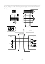 Preview for 481 page of INVT Goodrive350-19 Series Operation Manual