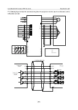 Preview for 482 page of INVT Goodrive350-19 Series Operation Manual