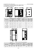 Preview for 490 page of INVT Goodrive350-19 Series Operation Manual