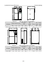 Preview for 491 page of INVT Goodrive350-19 Series Operation Manual