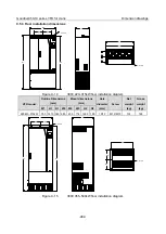 Preview for 494 page of INVT Goodrive350-19 Series Operation Manual