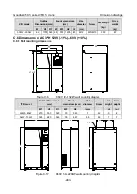 Preview for 495 page of INVT Goodrive350-19 Series Operation Manual