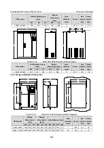 Preview for 496 page of INVT Goodrive350-19 Series Operation Manual