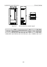 Preview for 498 page of INVT Goodrive350-19 Series Operation Manual