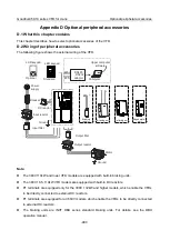 Preview for 499 page of INVT Goodrive350-19 Series Operation Manual