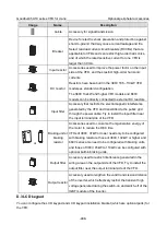 Preview for 500 page of INVT Goodrive350-19 Series Operation Manual