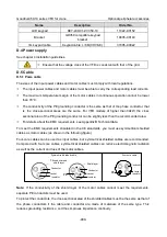 Preview for 501 page of INVT Goodrive350-19 Series Operation Manual