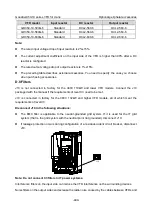 Preview for 511 page of INVT Goodrive350-19 Series Operation Manual