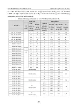 Preview for 515 page of INVT Goodrive350-19 Series Operation Manual