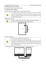 Preview for 518 page of INVT Goodrive350-19 Series Operation Manual